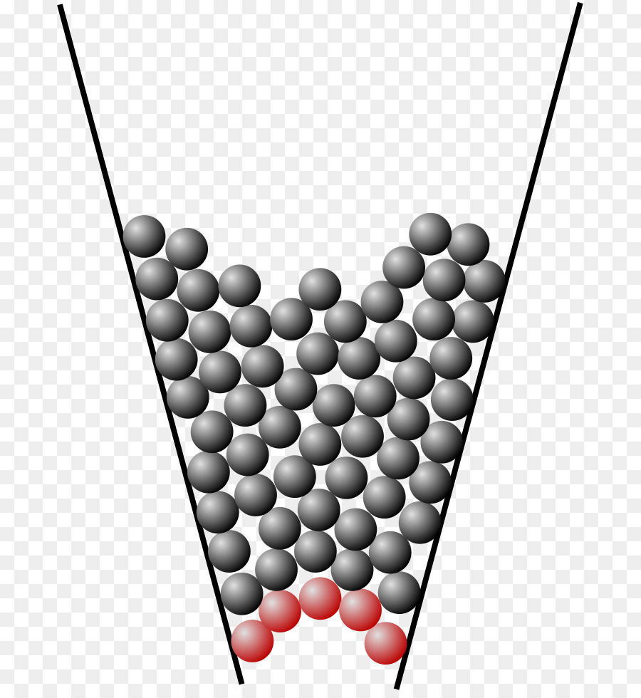 Material Granular，Jamming PNG