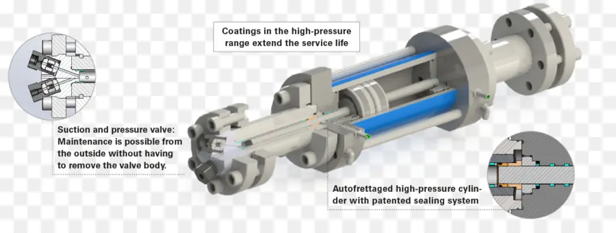 Cilindro De Alta Presión，Maquinaria PNG
