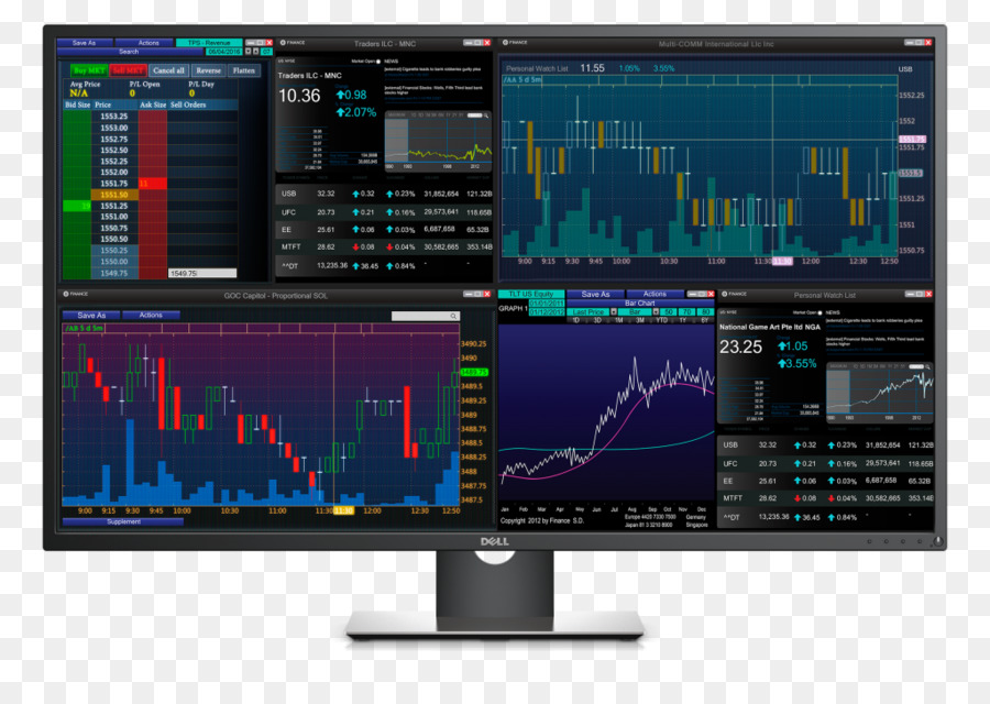 Gráficos Del Mercado De Valores，Monitor PNG