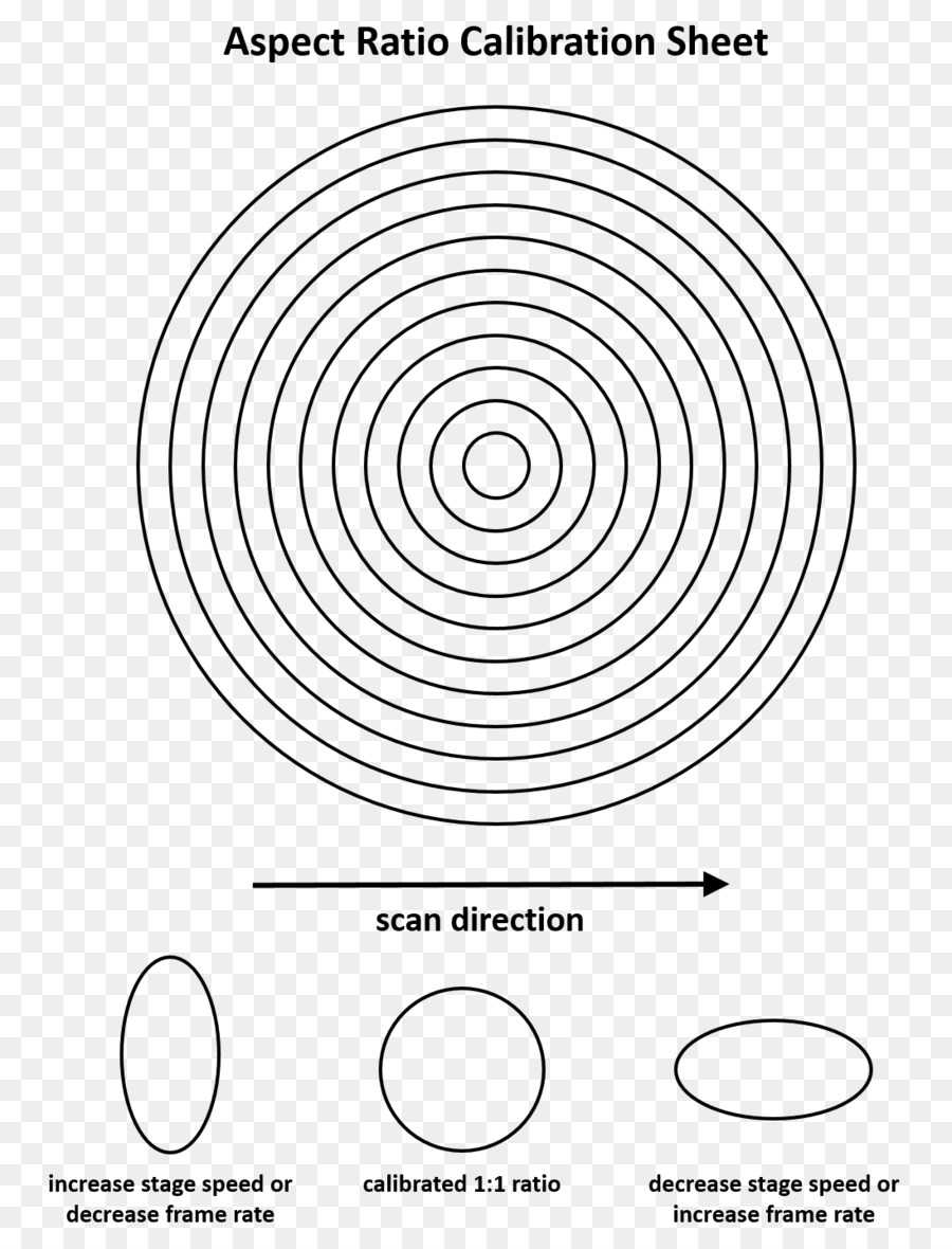 Calibración，La Relación De Aspecto PNG