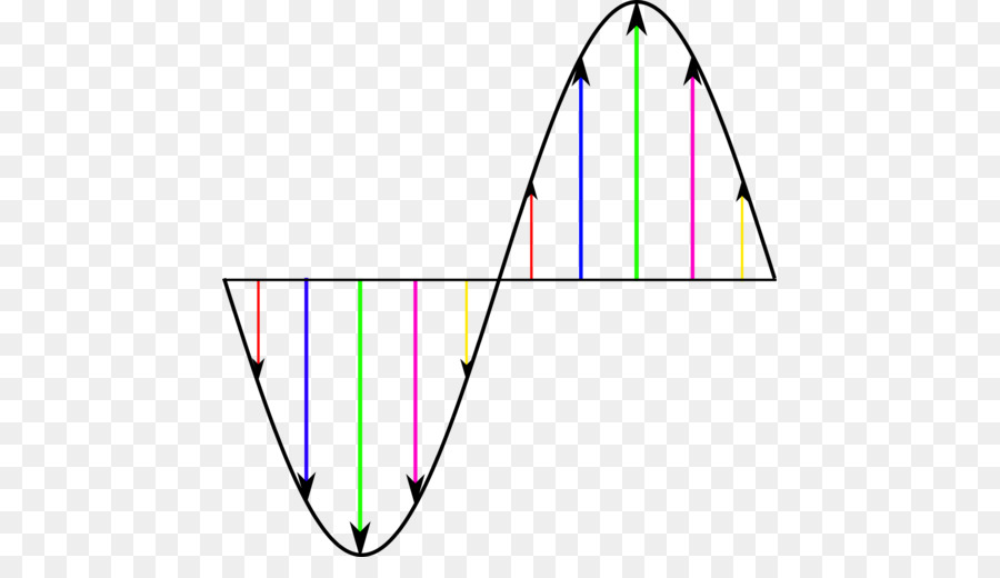 Triángulo，ángulo De PNG