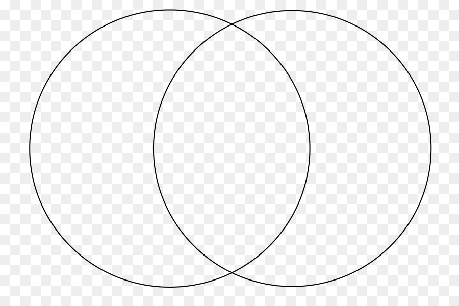 Diagrama De Venn，Circulos PNG