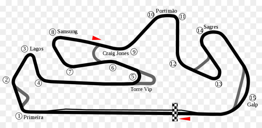 Circuito Internacional De Algarve，Portimão PNG