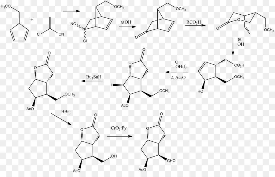 Diagrama Químico，Química PNG