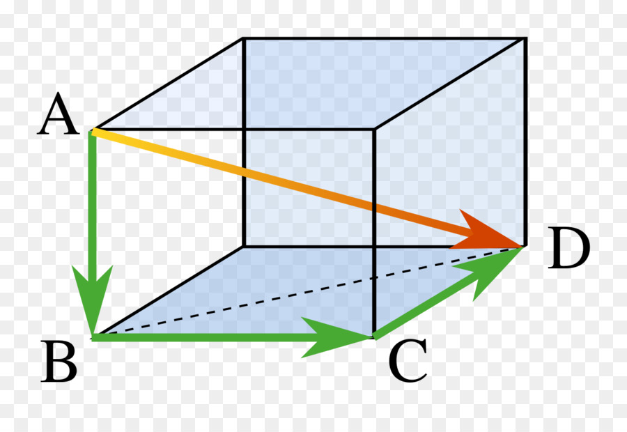 Teorema De Pitágoras，Teorema PNG