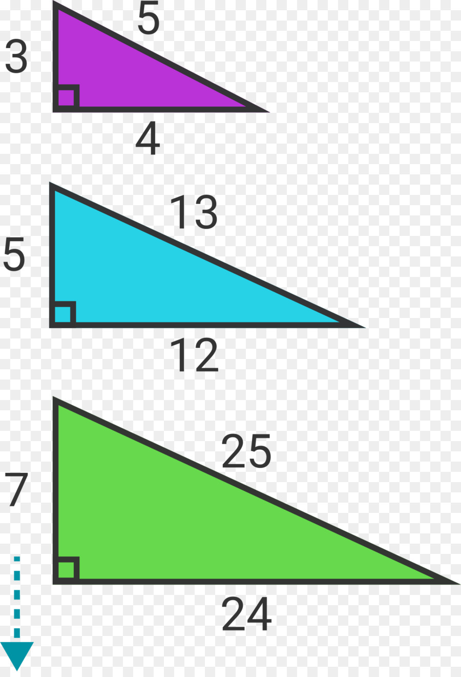 Triángulos Rectángulos，Triangulos PNG