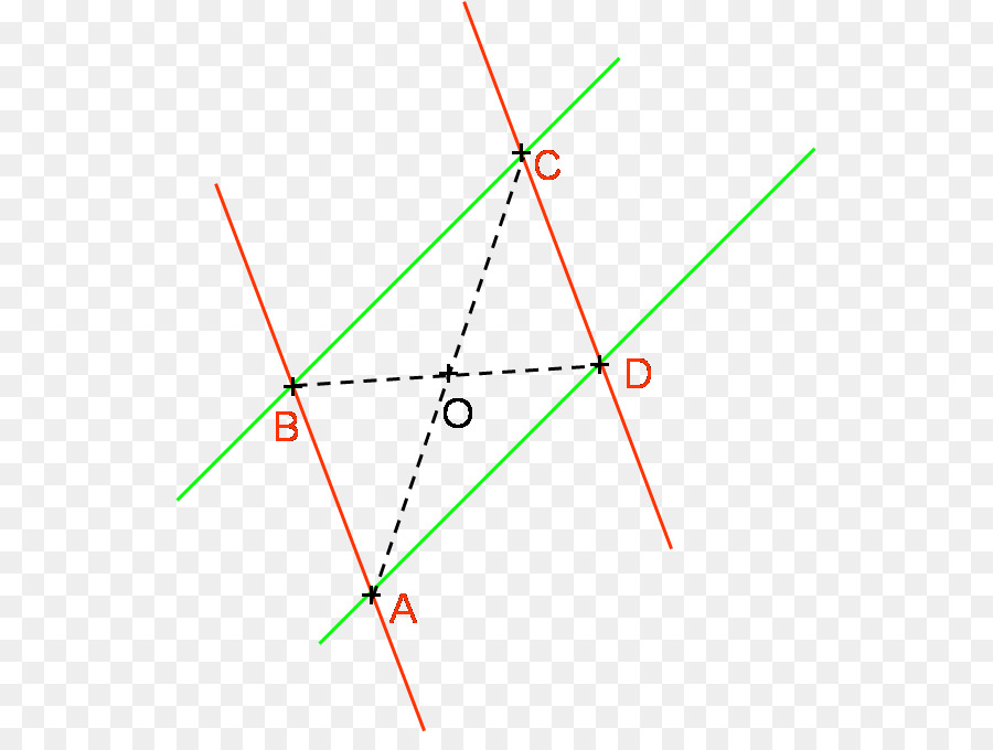 Paralelogramo，Cuadrilátero PNG