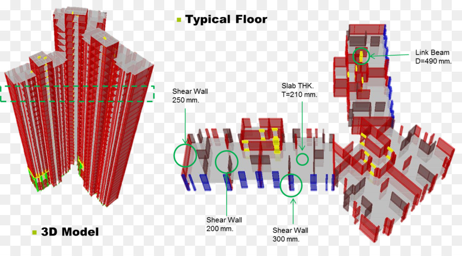 La Arquitectura，No Lineal Del Sistema PNG