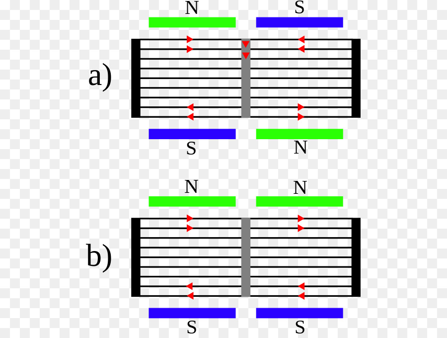 Motor De Inducción，Motor Eléctrico PNG