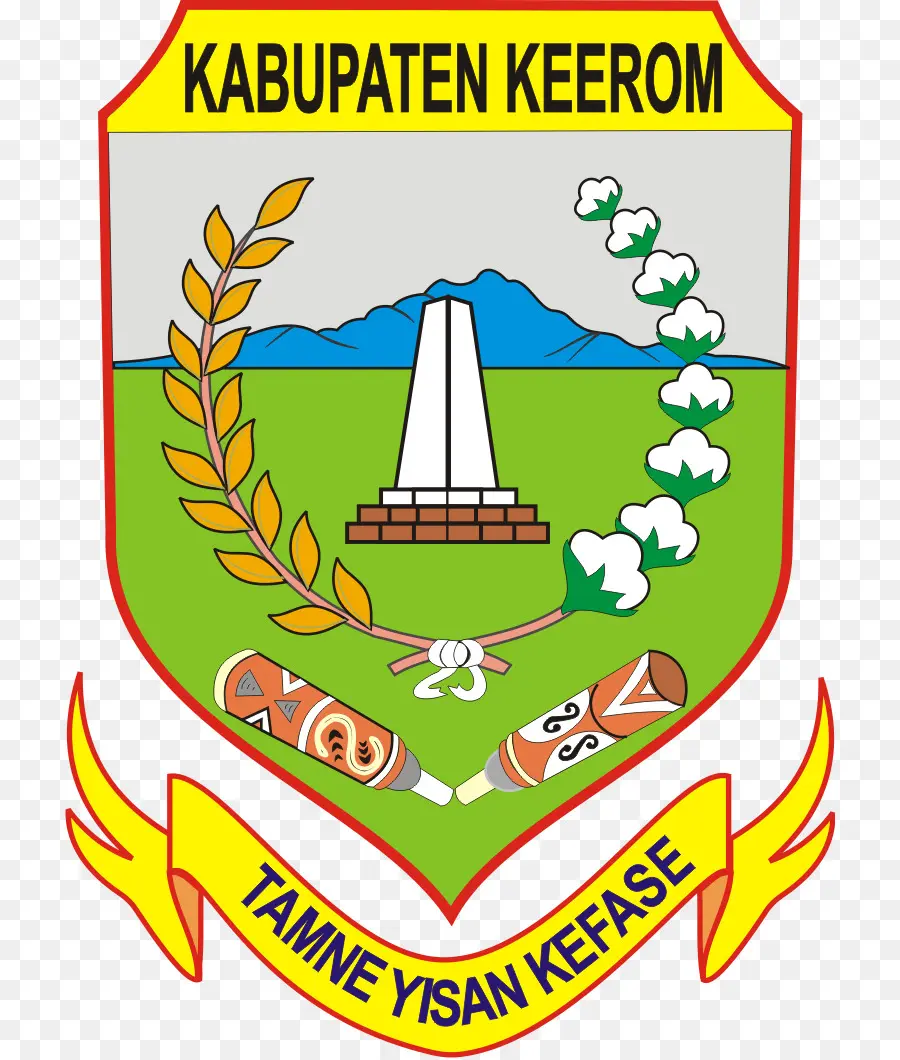 Jayapura Regency，Jayawijaya Regency PNG