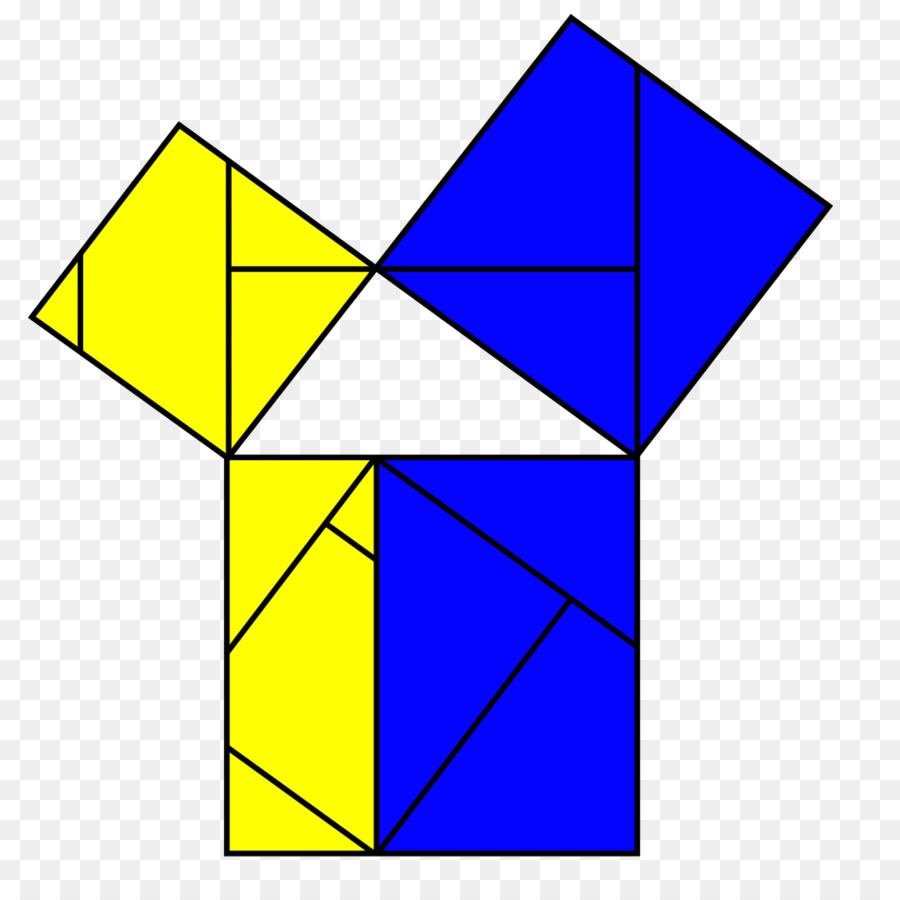 Teorema De Pitágoras，Los Elementos De Euclides PNG