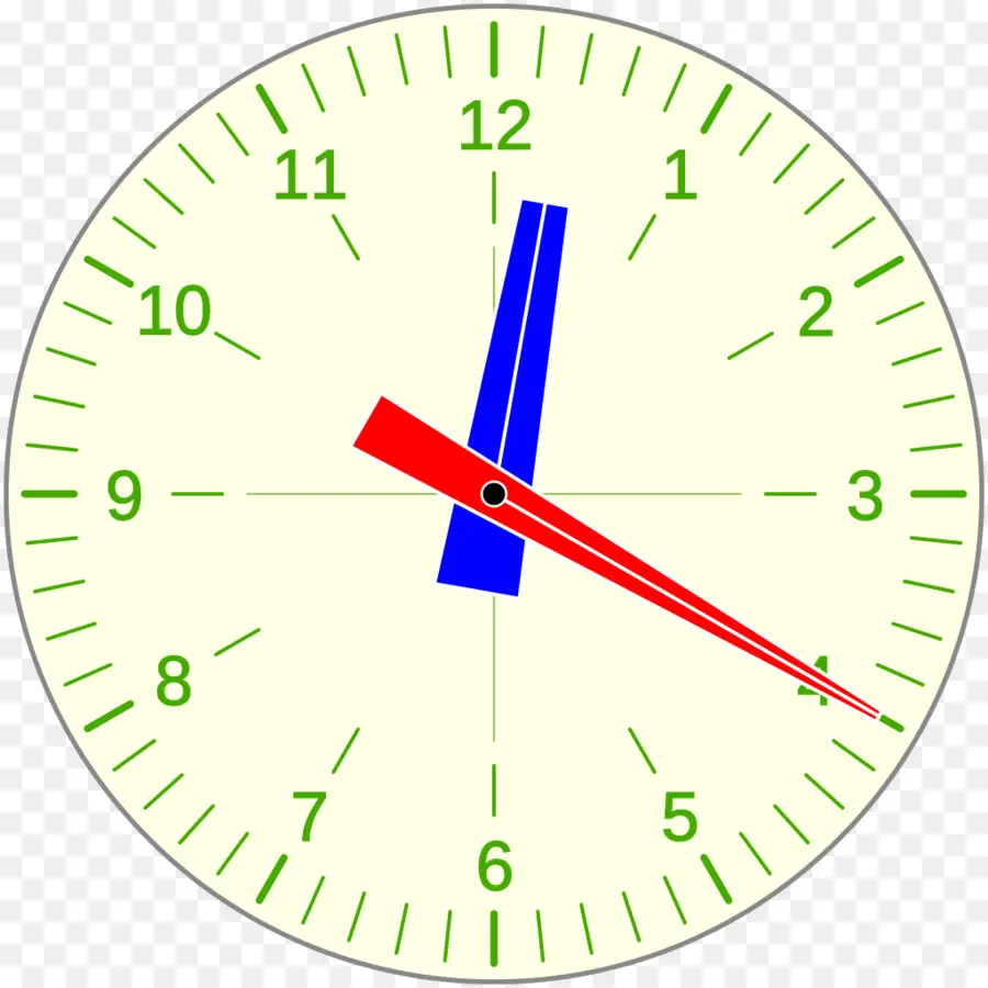 Reloj，La Cara Del Reloj PNG