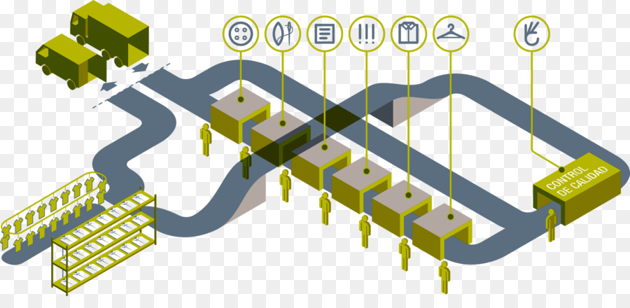 Lapinza，Logística Inversa PNG