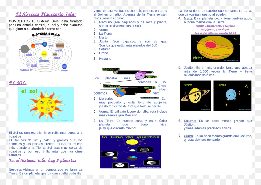 Sistema Solar，Sistema Planetario PNG