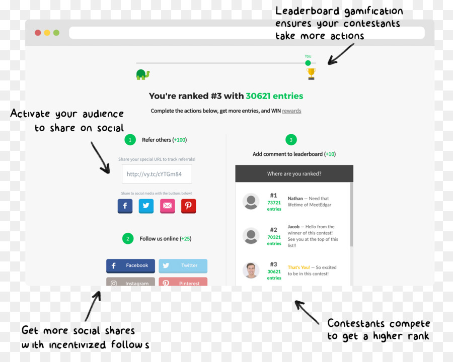 Página Web，Medios De Comunicación Social PNG