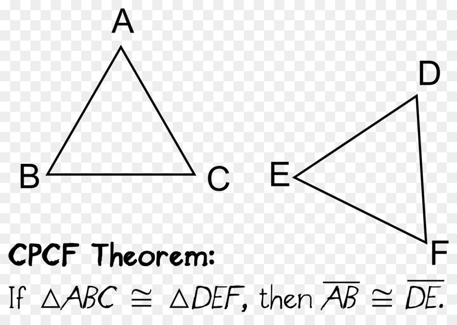 Teorema De，Matemáticas PNG