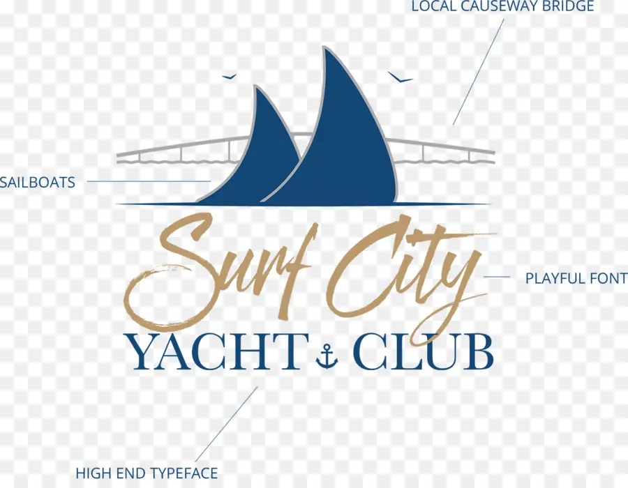 Surf City Club De Yates，Yacht Club PNG