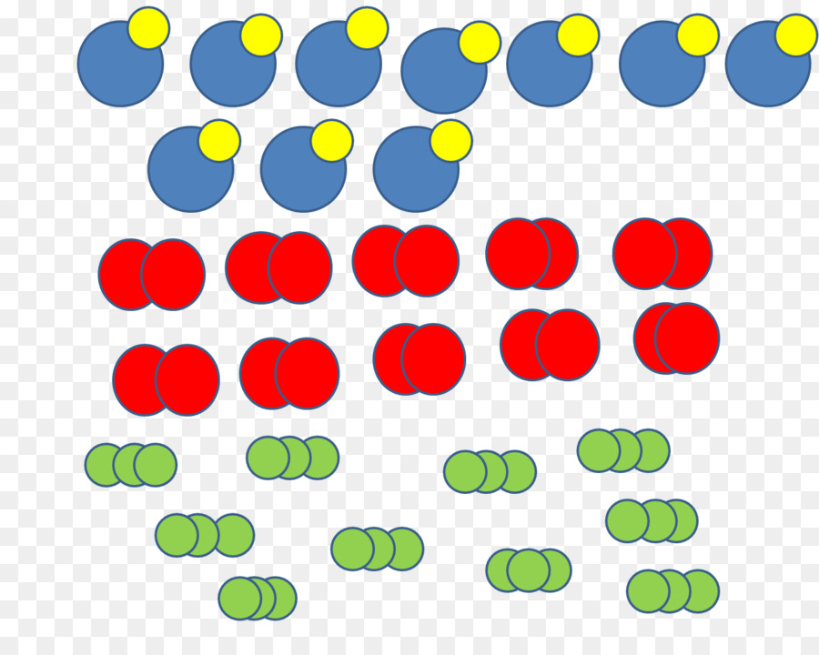 Métodos De Separación De Fases，Mezcla PNG