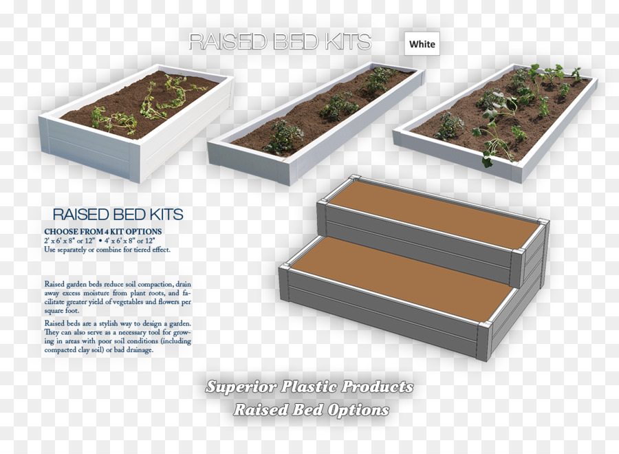 Raisedbed Jardinería，Valla PNG