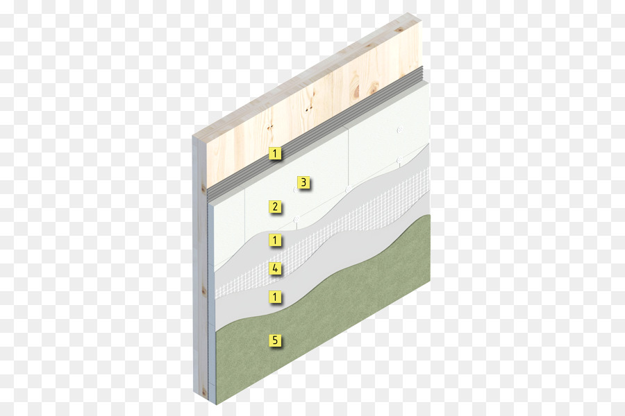 La Fachada，Exterior Insulation Finishing System PNG