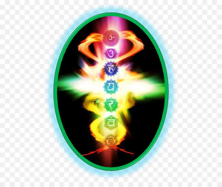 Chakra，La Energía PNG