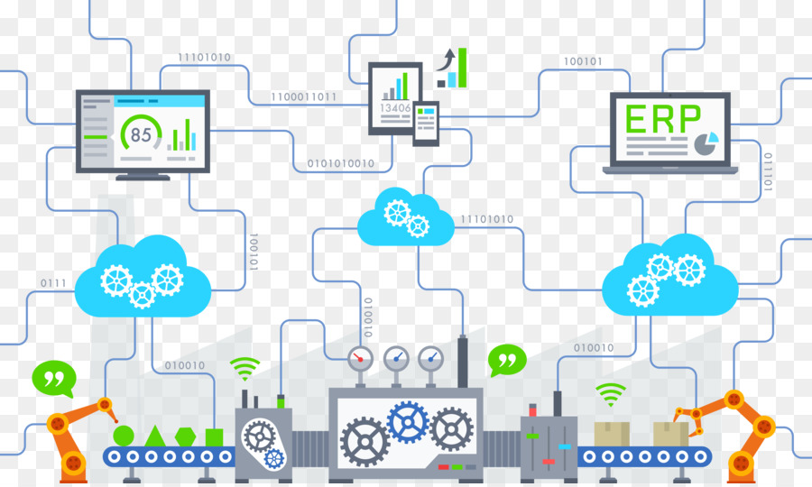 Automatización De Fábrica，Nube PNG