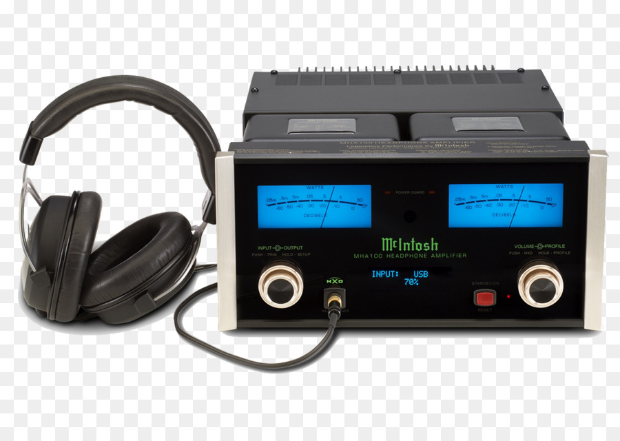 Mcintosh Laboratorio，Amplificador De Auriculares PNG