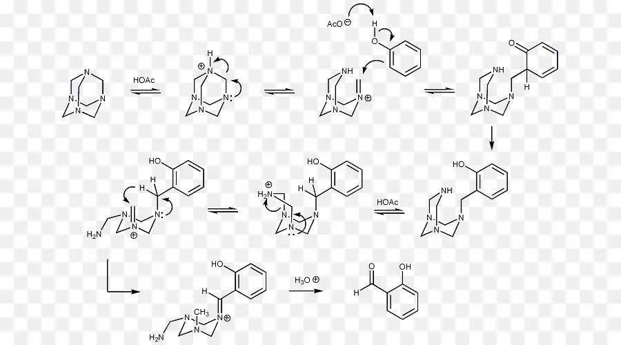 Reacción Química，Química PNG