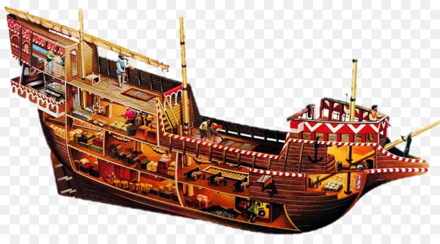Golden Hind，Nave PNG