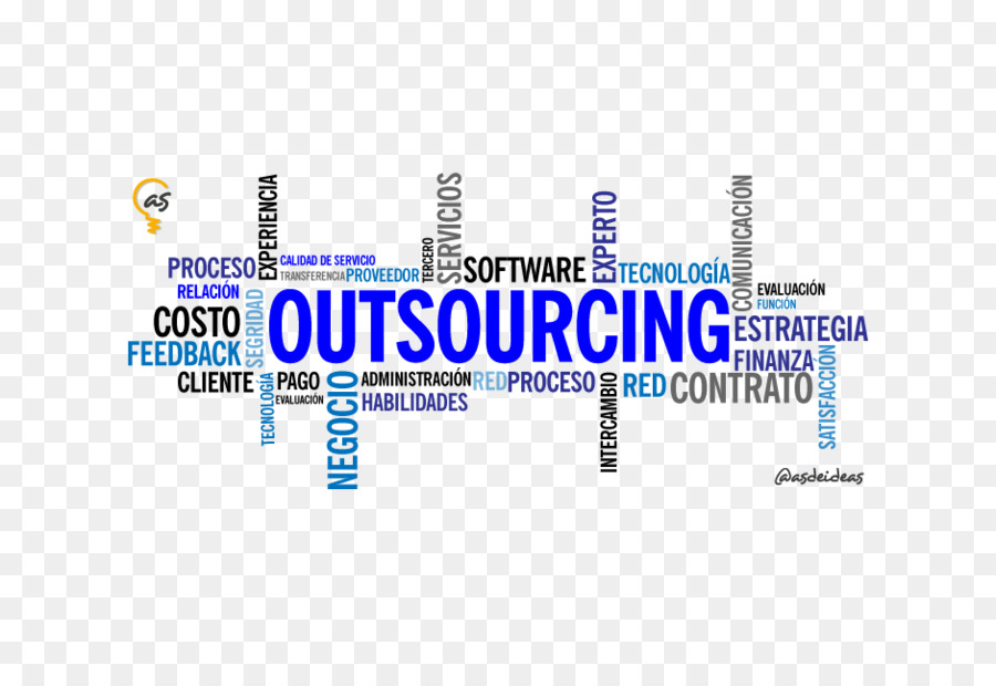 Organización，Outsourcing PNG