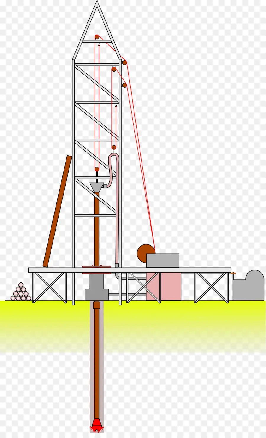 Plataforma Petrolera，Aceite PNG