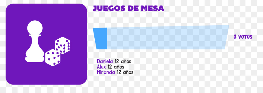 Juego，Videojuego PNG