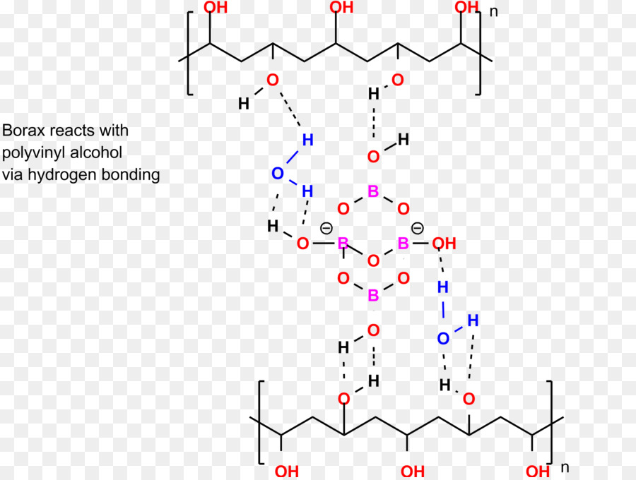 Reacción De Friedelcrafts，Friedelcraftsacylation PNG