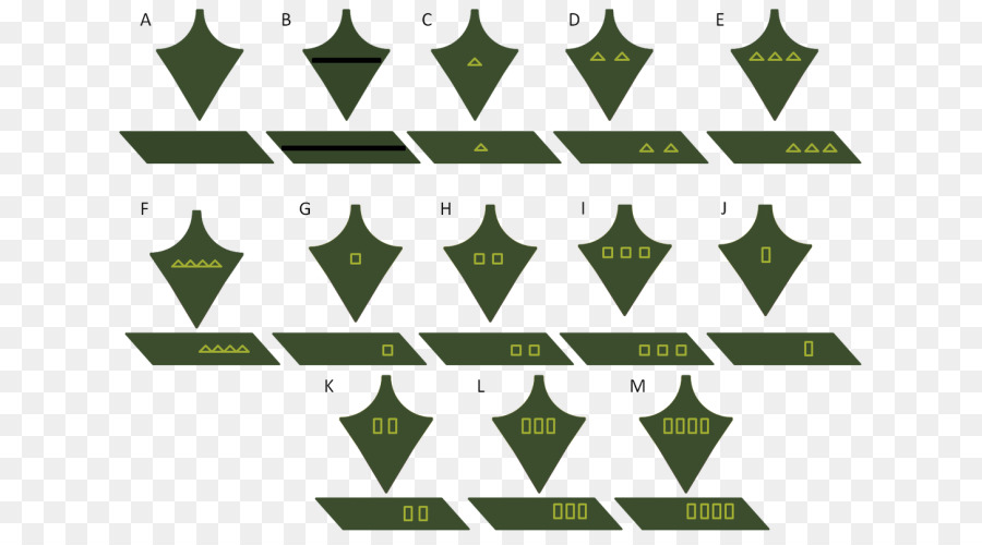 Military Rank，Russia PNG