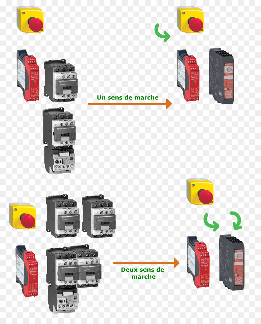 Electrónica，El Componente Electrónico De La PNG