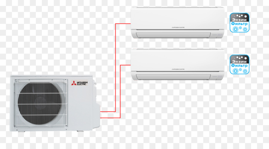 Mitsubishi Electric，Сплитсистема PNG