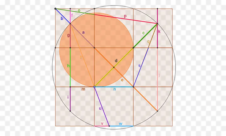 Proporción áurea，La Geometría PNG