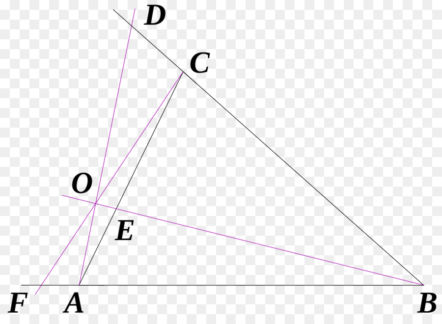 Triángulo，El Teorema De Ceva PNG