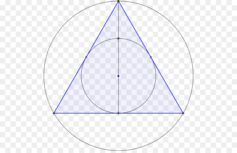 Círculo，Triángulo PNG