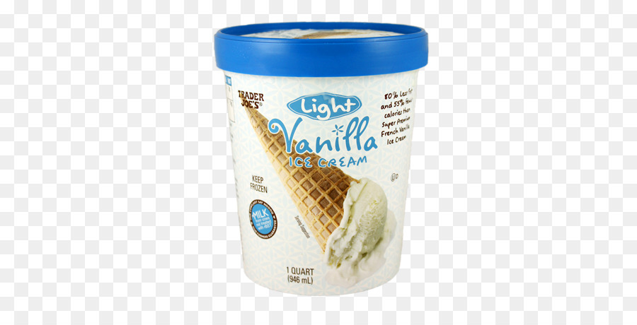 Helado，Crema PNG