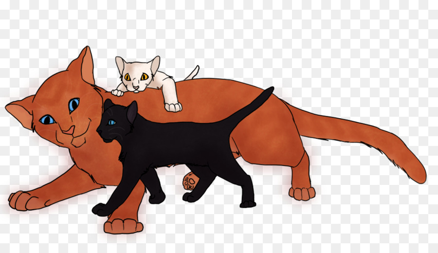 Gato，Perro PNG