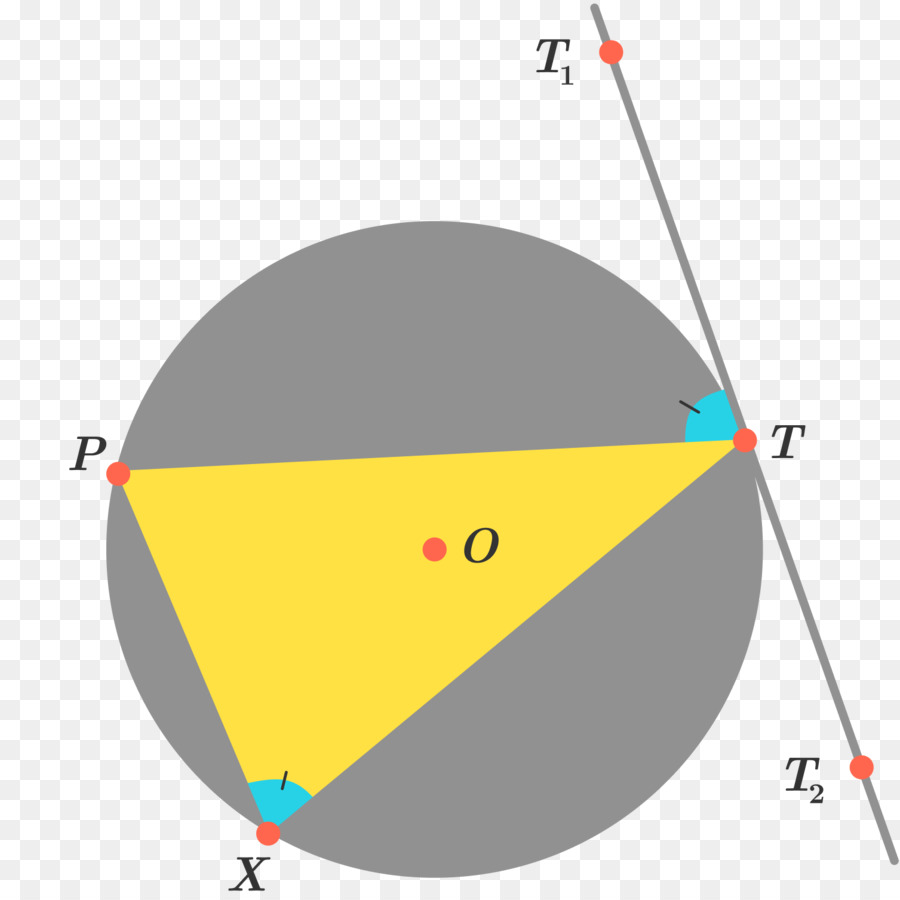 Diagrama Geométrico，Círculo PNG