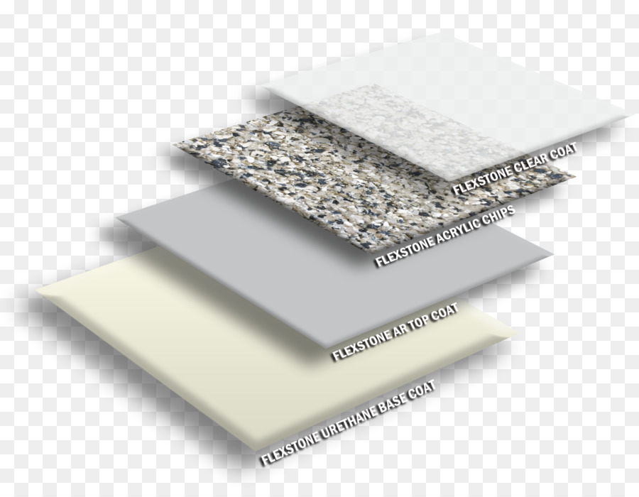 Flexstone Revestimientos，Renoteck Techado PNG