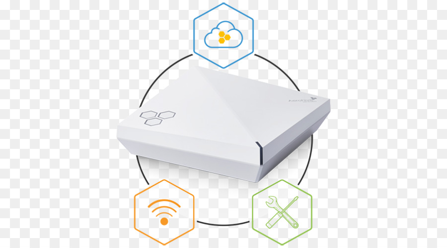 Puntos De Acceso Inalámbrico，Redes Aerohive PNG