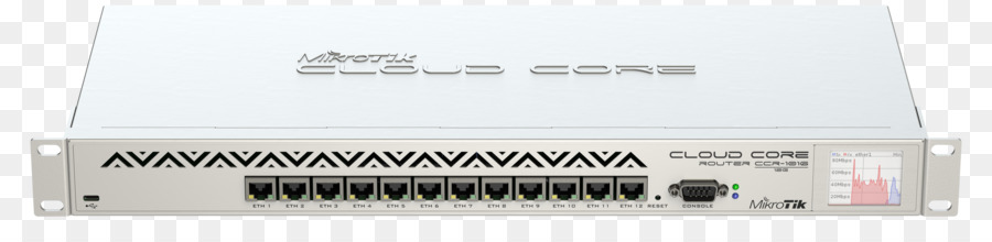 Router，Mikrotik PNG