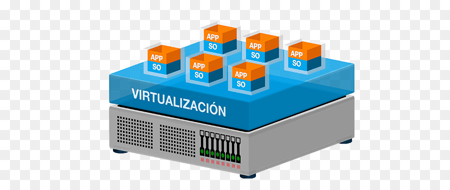 La Virtualización，Servidor Privado Virtual PNG