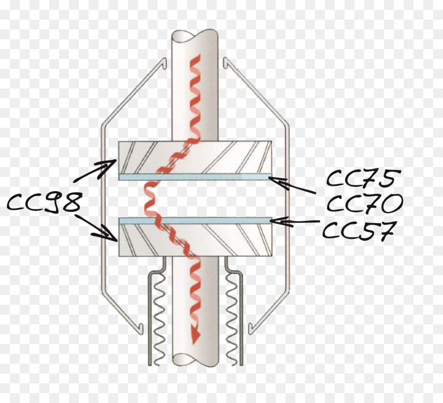 Cobre，Electricidad PNG