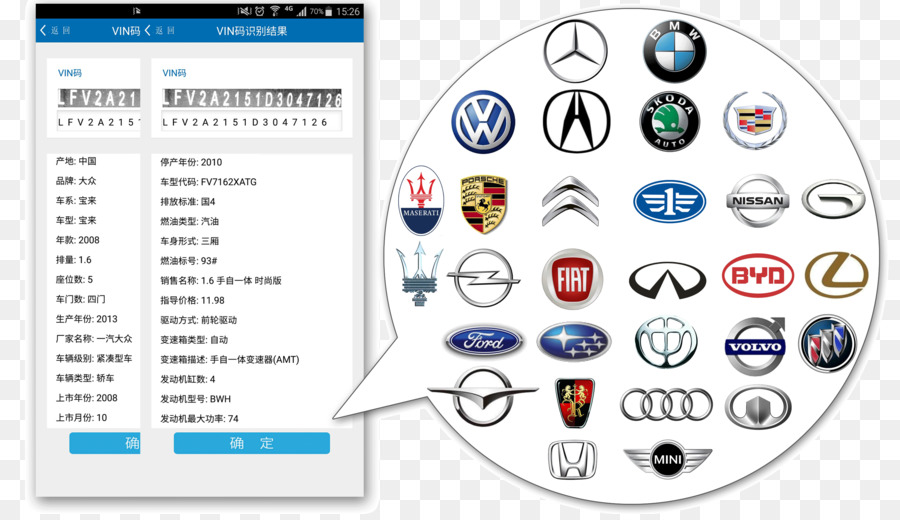 Coche，Número De Identificación Del Vehículo PNG