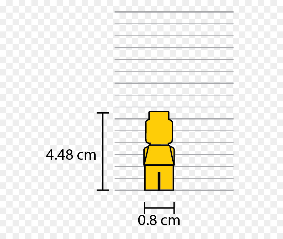 Figura Lego，Dimensiones PNG