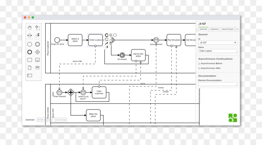 Diagrama De Flujo，Proceso PNG